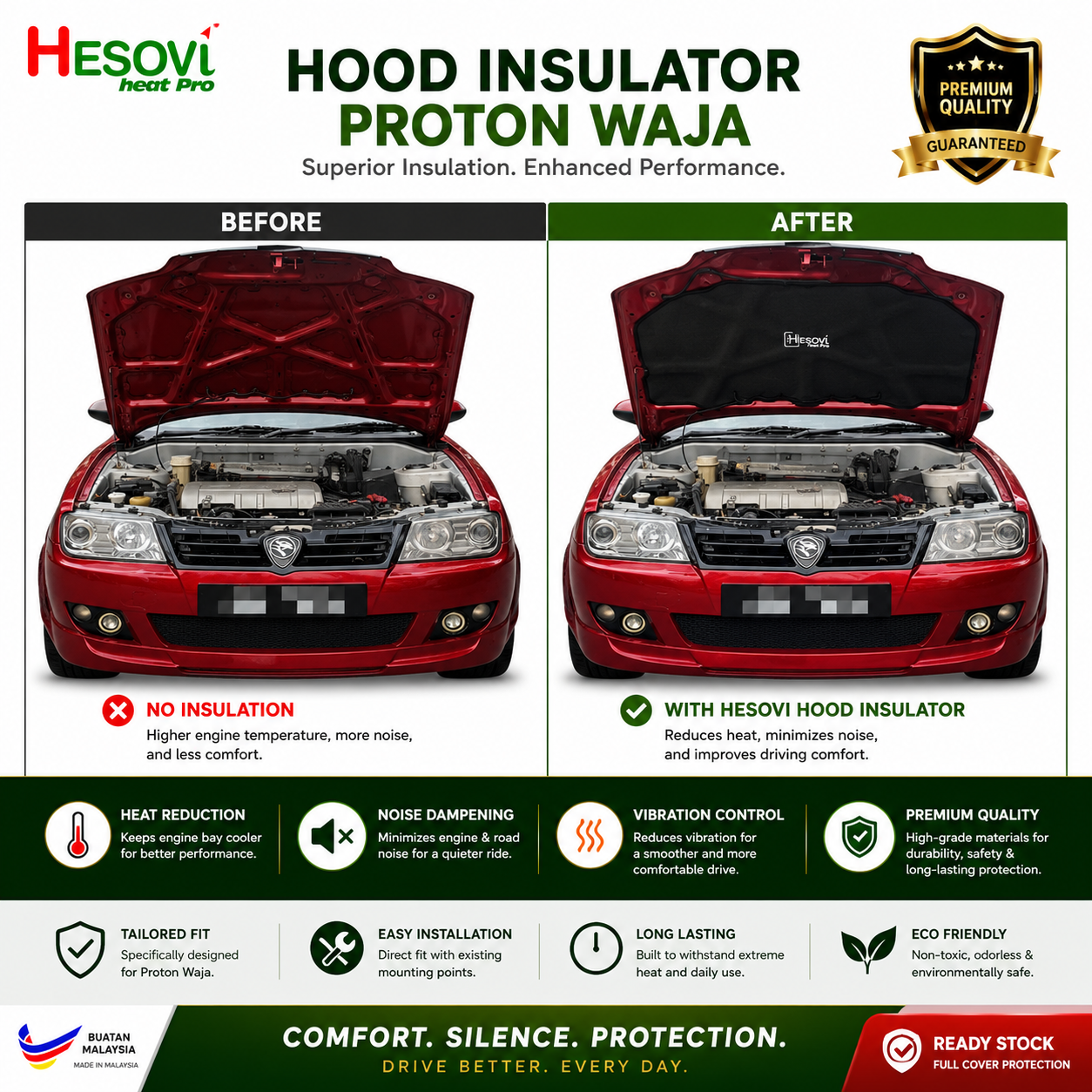 Hesovi Heatpro Car Bonnet/Hood Insulator for PROTON WAJA Model (Full Cover) - Image 2