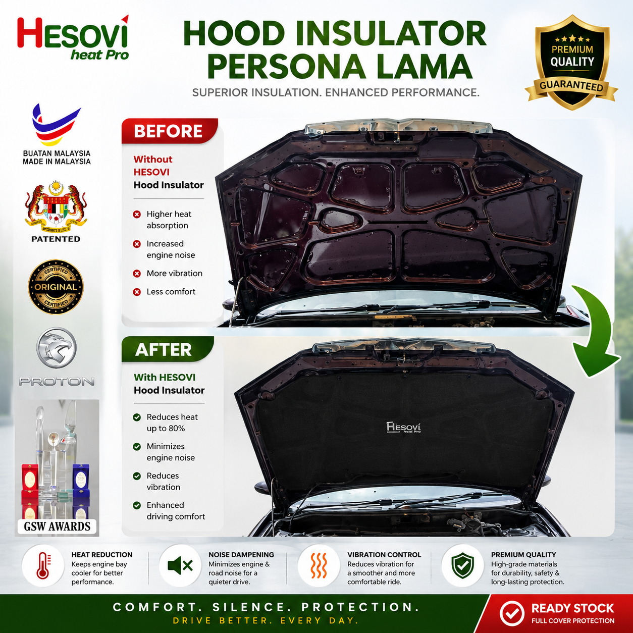 Hesovi Heatpro Car Bonnet/Hood Insulator for PROTON PERSONA CM6/GEN2 Model (Full Cover) - Image 2