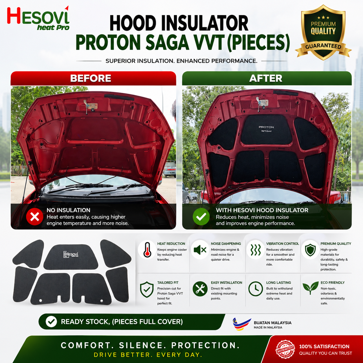 Hesovi Heatpro Car Bonnet/Hood Insulator for PROTON SAGA VVT MC1, MC2 Model (Pieces) - Image 2