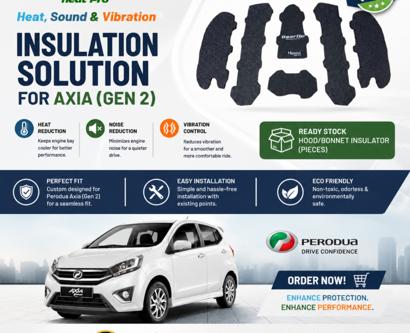 Perodua Axia (Gen 2) - HESOVI Bonnet / Hood Insulator for Soundproof, Heat & Vibration (Pieces)