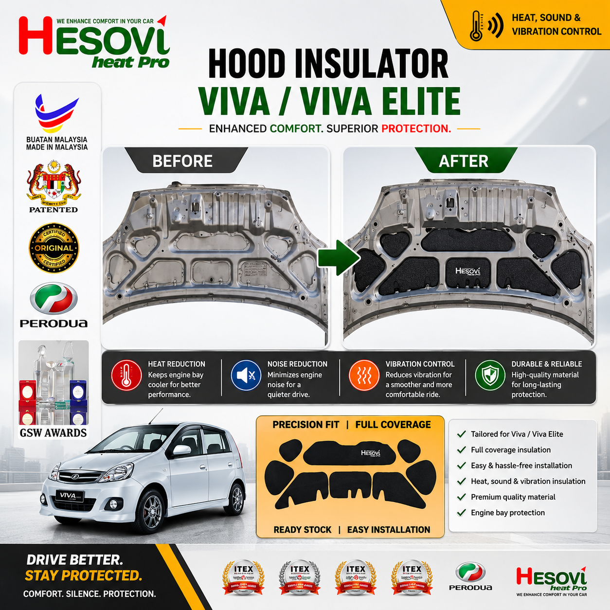 Perodua Viva Elite - HESOVI Bonnet / Hood Insulator for Soundproof, Heat & Vibration (Pieces) - Image 2