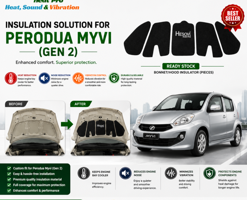 Perodua Myvi ICON/SE (Gen 2) - HESOVI Bonnet/Hood Insulator for Soundproof, Heat & Vibration (Pieces)