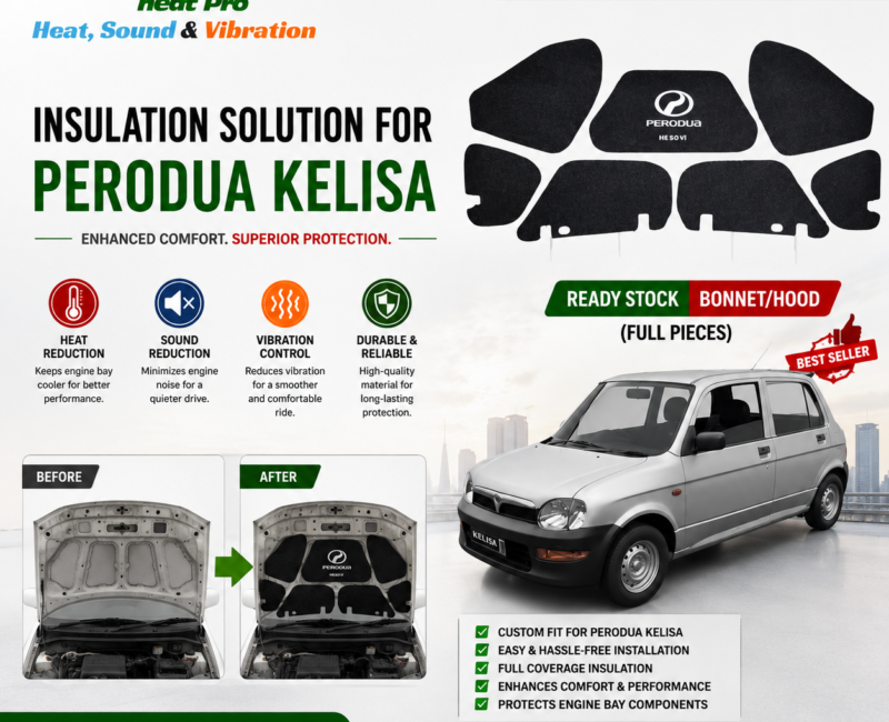 Perodua Kelisa - HESOVI Bonnet / Hood Insulator for Soundproof, Heat & Vibration (Pieces)