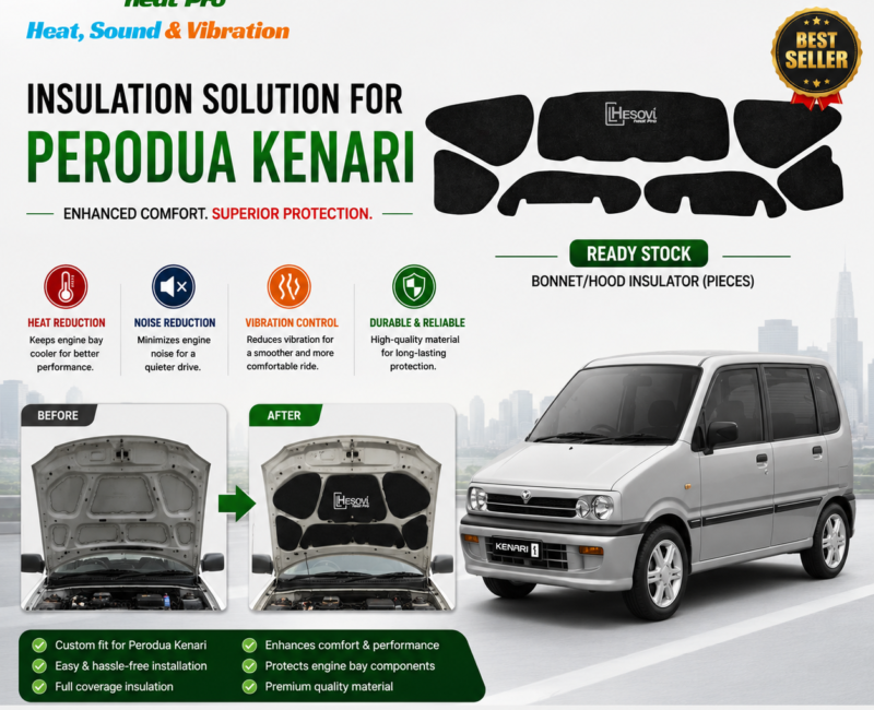 Perodua Kenari - HESOVI Bonnet / Hood Insulator for Soundproof, Heat & Vibration (Pieces)