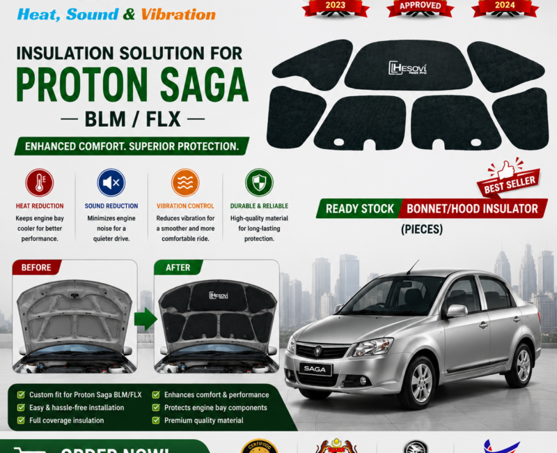 Proton Saga BLM/FLX - HESOVI Bonnet / Hood Insulator for Soundproof, Heat & Vibration (Pieces)