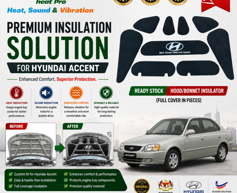 Hyundai Accent - HESOVI Bonnet / Hood Insulator for Soundproof, Heat & Vibration (Pieces)