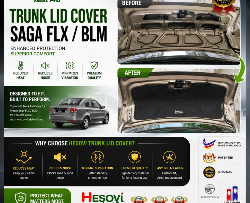 HESOVI Boot/Trunk Lid Cover Insulator for Proton Saga BLM/FLX - Soundproofing, Heat & Vibration Reduction
