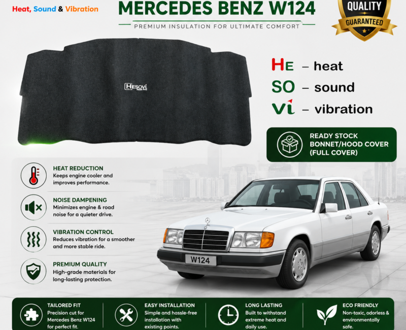 Mercedes-Benz W124 - HESOVI Bonnet / Hood Insulator for Soundproof, Heat & Vibration (Full Cover)