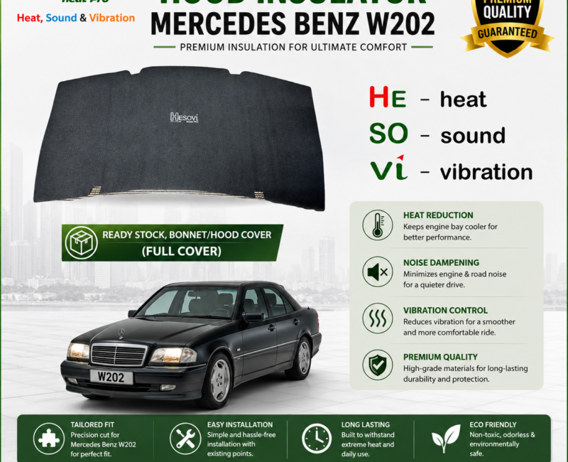 Mercedes-Benz W202 - HESOVI Bonnet / Hood Insulator for Soundproof, Heat & Vibration (Full Cover)