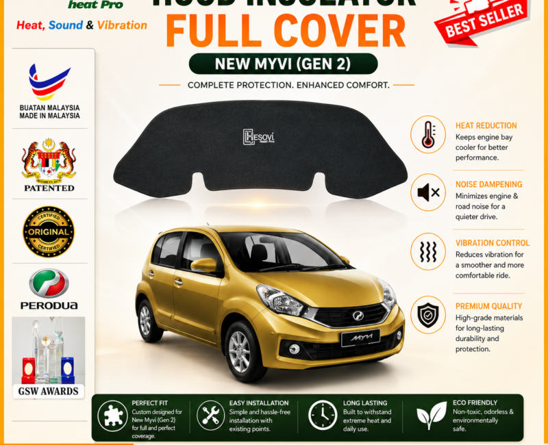 Perodua Myvi ICON/SE (Gen 2) - HESOVI Bonnet / Hood Insulator for Soundproof, Heat & Vibration (Full Cover)