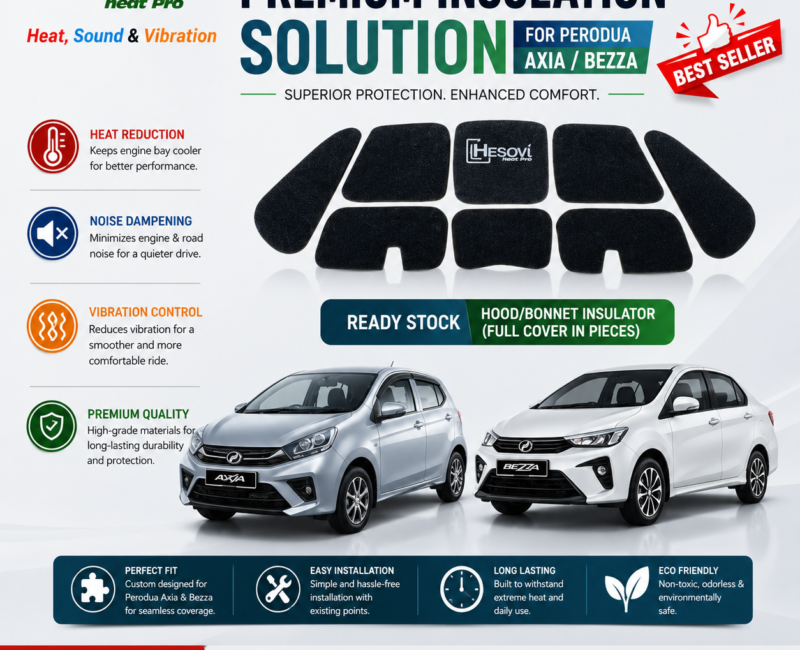 Perodua Axia/Bezza (Gen 1) - HESOVI Bonnet / Hood Insulator for Soundproof, Heat & Vibration (Pieces)