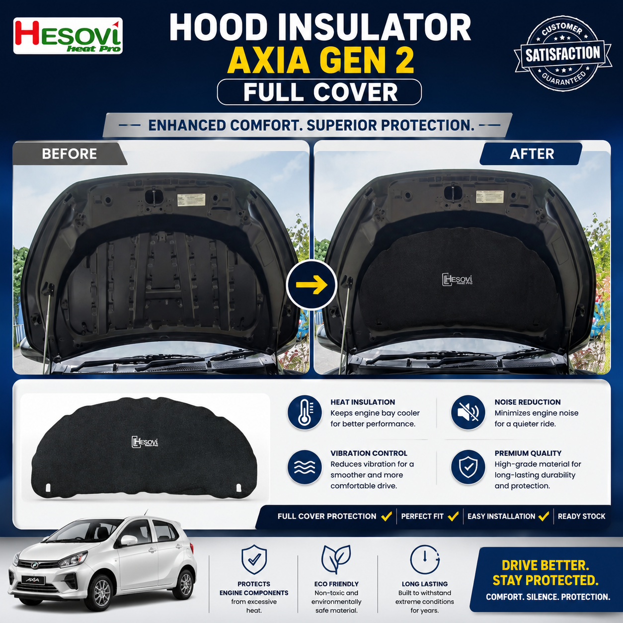 Hesovi Heatpro Full-Cover Car Bonnet/Hood Insulator for PERODUA AXIA GEN 2 - Image 2