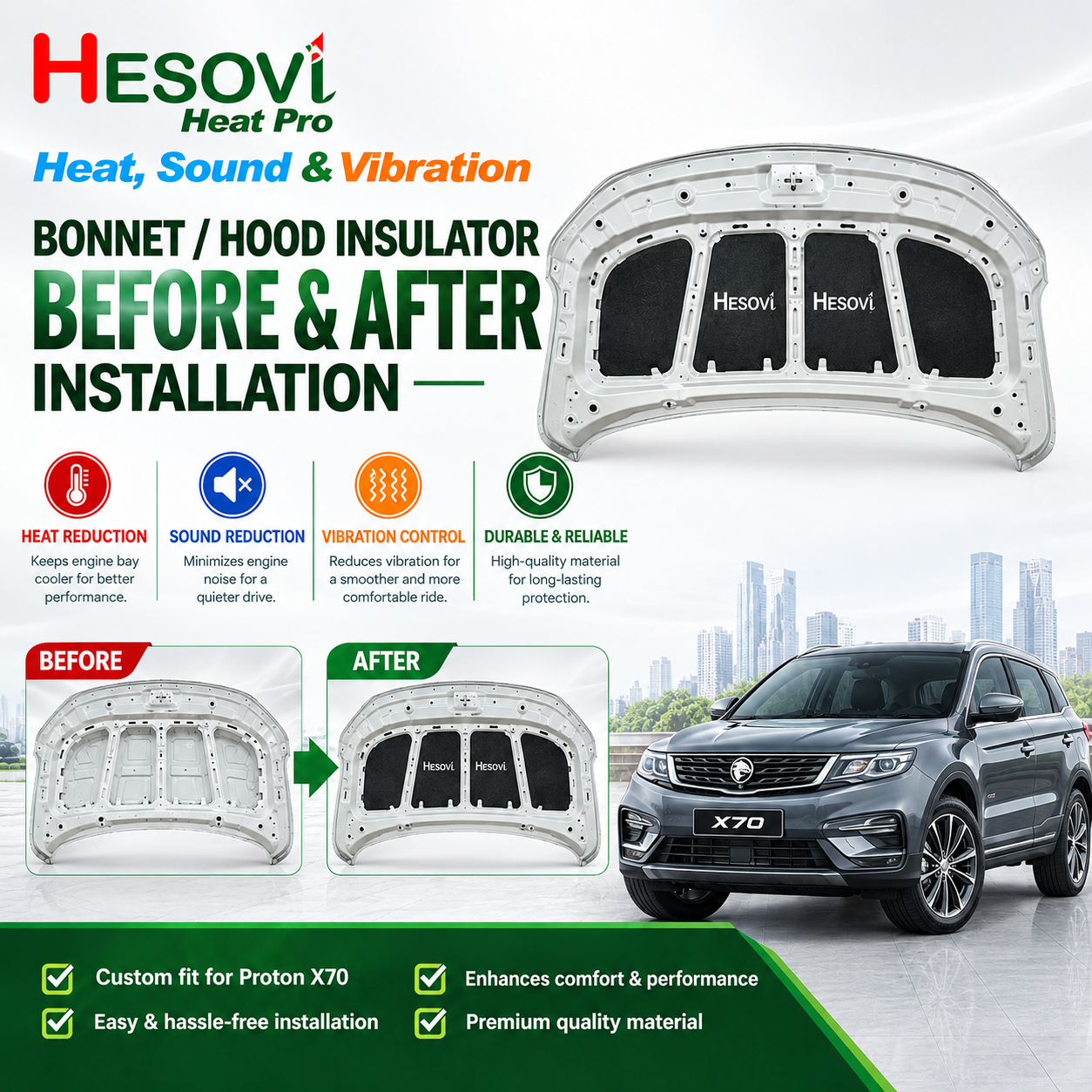 PROTON X70 (MC2) - Hesovi Heatpro Car Bonnet/Hood Insulator (Pieces) - Image 2